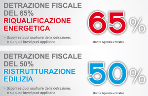 cisar srl detrazione-fiscale-2016